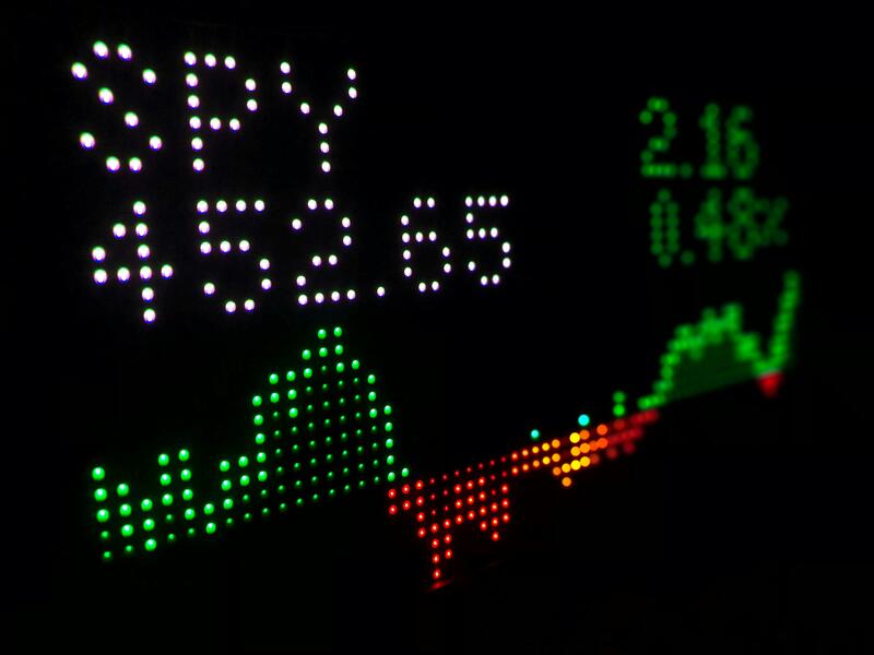 Algorithmic trading services - financial charts and data